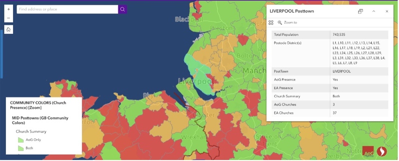 Community Categorization